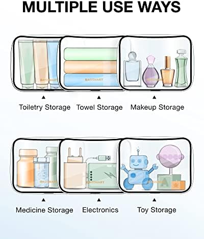 BAGSMART Clear Toiletry Bag, 2 Packs TSA Approved Water resistant Quart Size Travel Organizer, Airport Airline Travel Essential Carry On Makeup Cosmetic Bags for Women, Black - Image 5