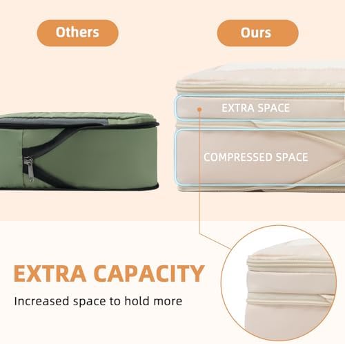 BAGAIL 4 Set/6 Set/8 Set Compression Packing Cubes Travel Accessories Expandable Packing Organizers (Square Mesh, 06-Beige) - Image 3