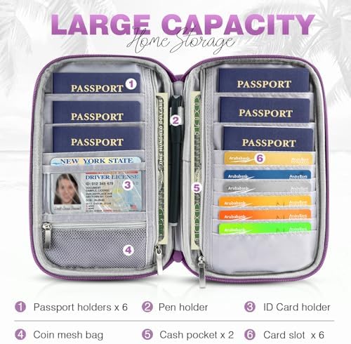 Passport Holder Family, Women Rfid Blocking Passport Wallet, Travel Essentials Premium Wallets, Waterproof Passport Holders Bag for Men Traveling, Travel Document Organizer Credit Cards Case - Image 3