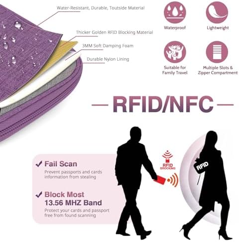 Passport Holder Family, Women Rfid Blocking Passport Wallet, Travel Essentials Premium Wallets, Waterproof Passport Holders Bag for Men Traveling, Travel Document Organizer Credit Cards Case - Image 4