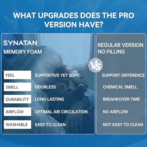 Plane Foot Hammock, Portable Airplane Foot Hammock for Plane Travel, Perfect Foot Sling for Airplane Travel, Leg Hammock to Relax Your Feet, Fly Essential Long Flight Must Haves, Black & Blue, 2 Pack - Image 4